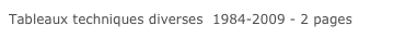 Tableaux techniques diverses  1984-2009 - 2 pages