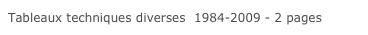 Tableaux techniques diverses  1984-2009 - 2 pages